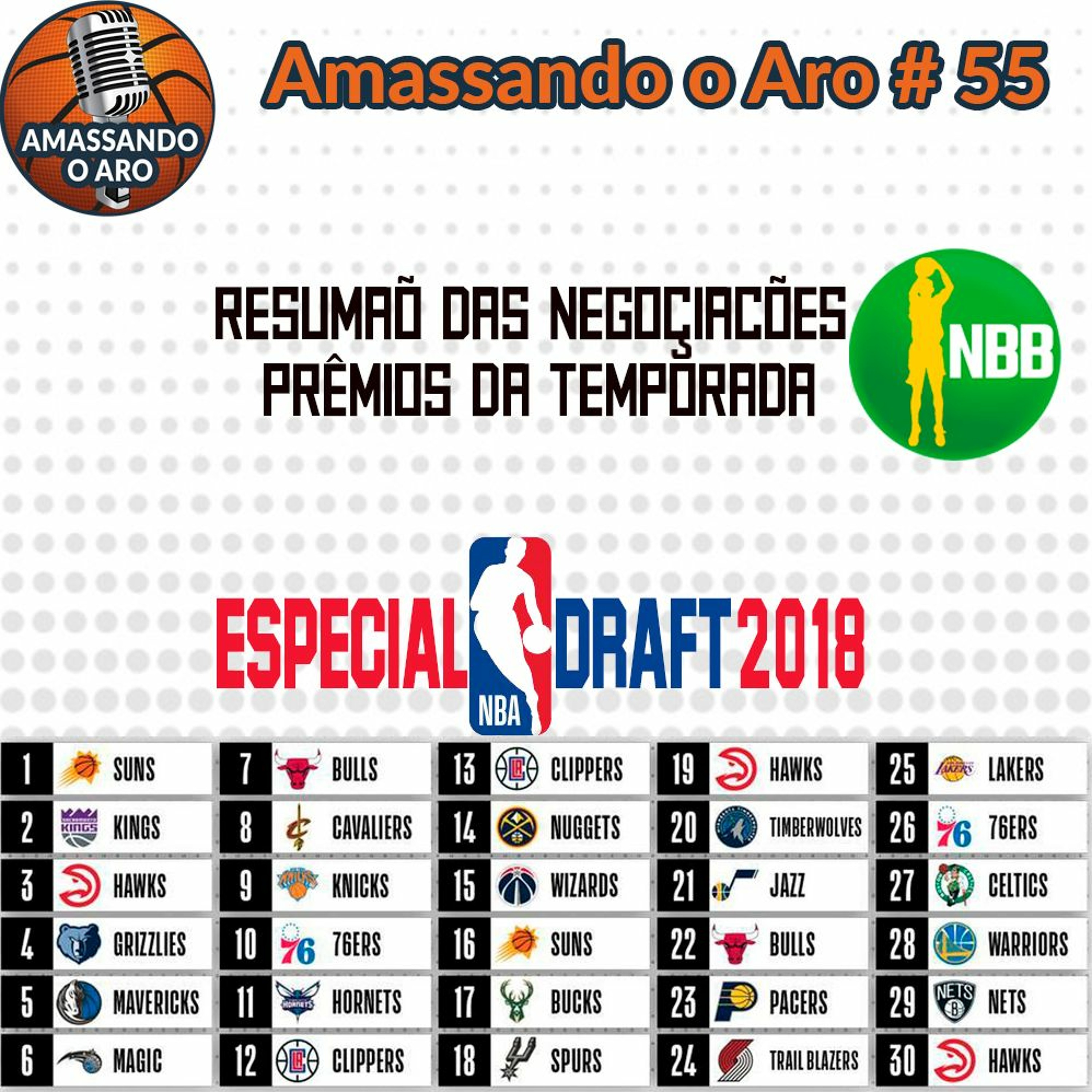 Podcast Amassando o Aro