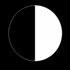 Electric Lua w/ Drum Track