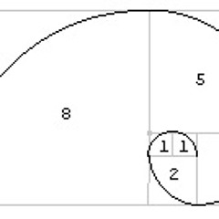 la curva de fibonacci