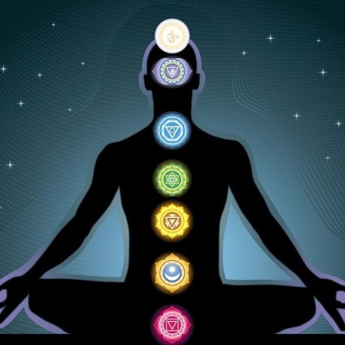 Kundalini meditation