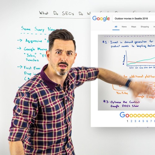 What Do SEOs Do When Google Removes Organic Search Traffic- - Whiteboard Friday
