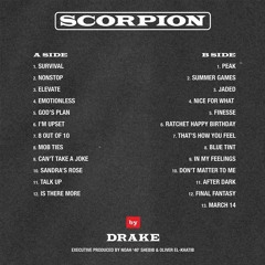 Drake - Emotionless (Official......Remix)