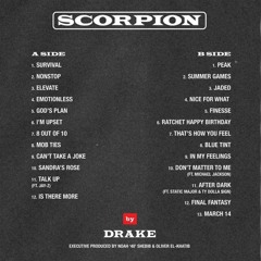 Drake NonStop - Remix ( feat White ) Video Ad in Link