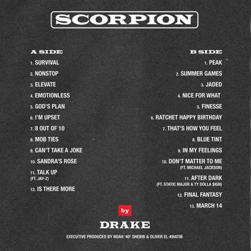 Drake NonStop - Remix ( feat White ) Video Ad in Link