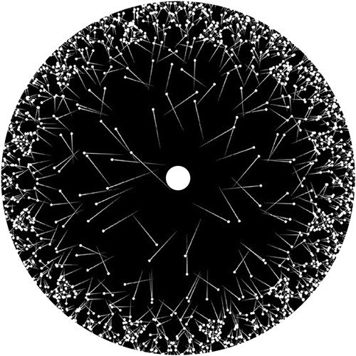 Minimal, Rominimal, MicroHouse, Electro 2025