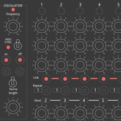 Minimal, Deep, Dark, Prog