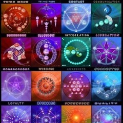 full on / prog on sets