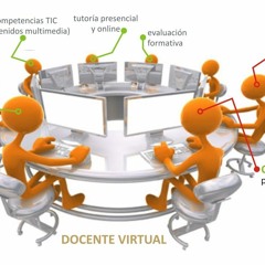 Tutor virtual y sus funciones