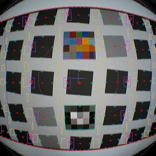 distorted