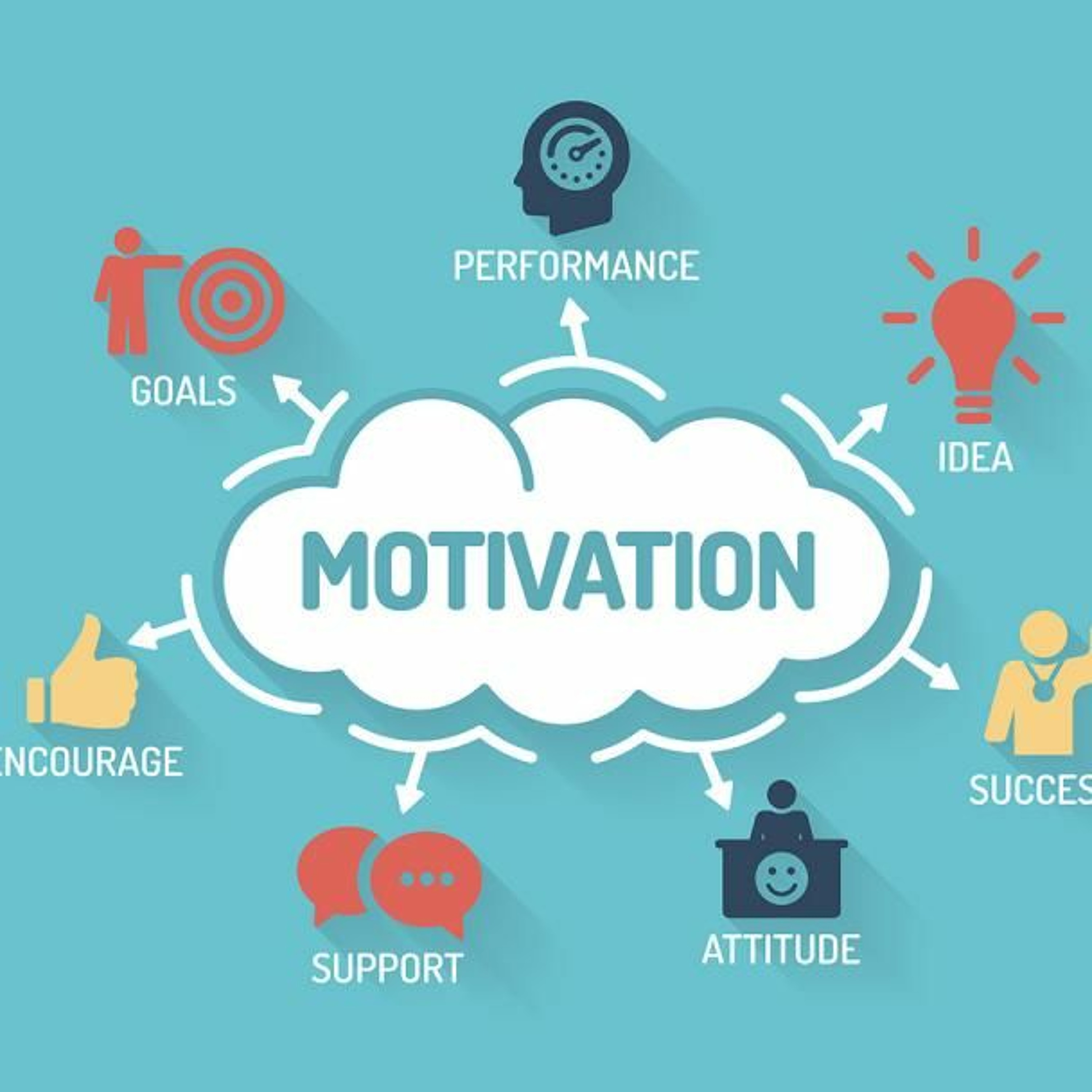 Motivation - Targets As The Key For Motivating People