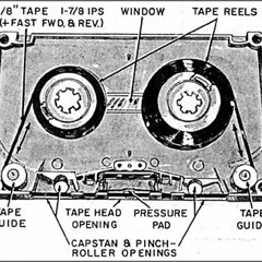 Cromo tape- Frenesís