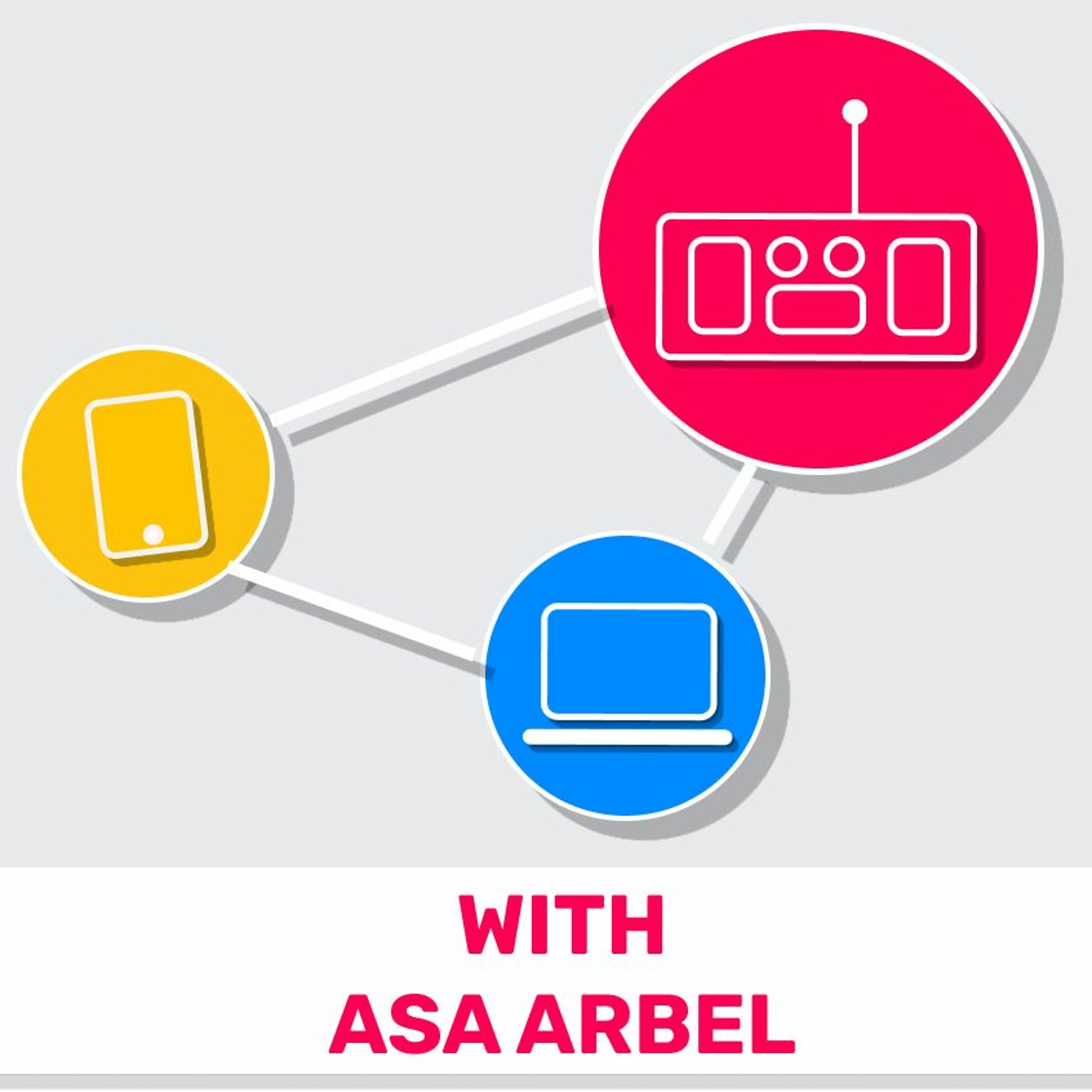 24 - Managing a Media Product (Featuring Asa Arbel) מוצרלה | Mozzarella- A Product Management Podcast 24 - Managing a Media Product (Featuring Asa Arbel)
