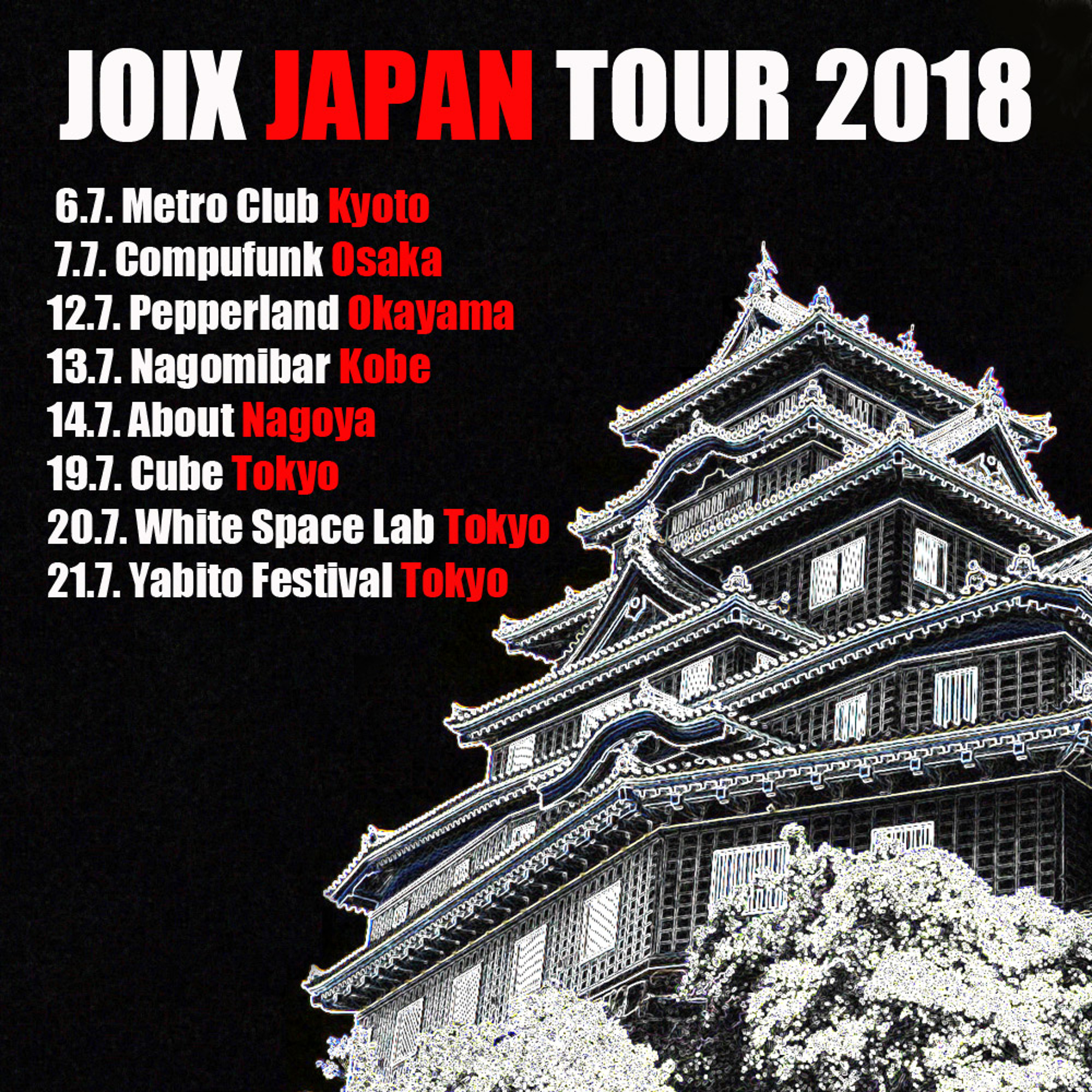 JOIX news