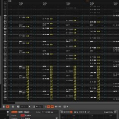 Songs of my like
