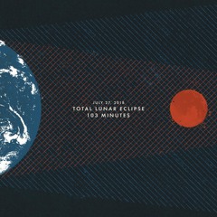 July 27, 2018: Total Lunar Eclipse- 103 Minutes