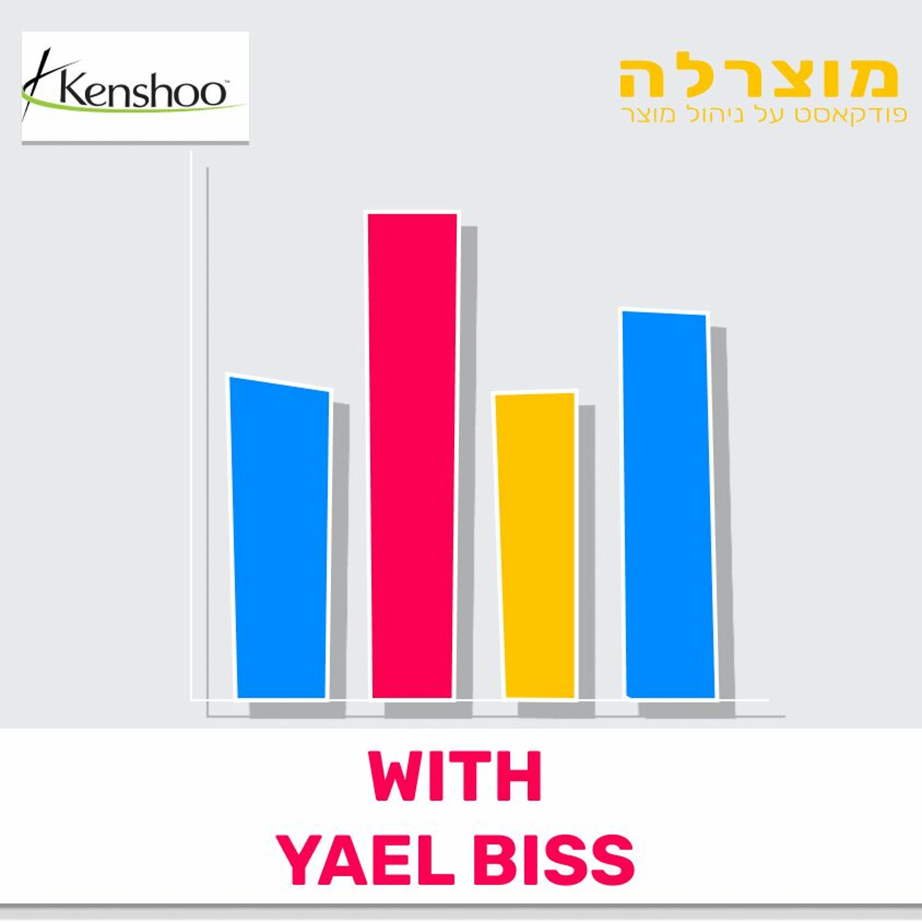 25 - KPI Who?(Featuring Yael Biss) מוצרלה | Mozzarella- A Product Management Podcast 25 - KPI Who?(Featuring Yael Biss)