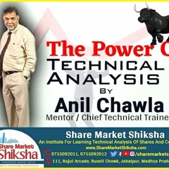 Power Of Technical Analysis - Share Market Shiksha