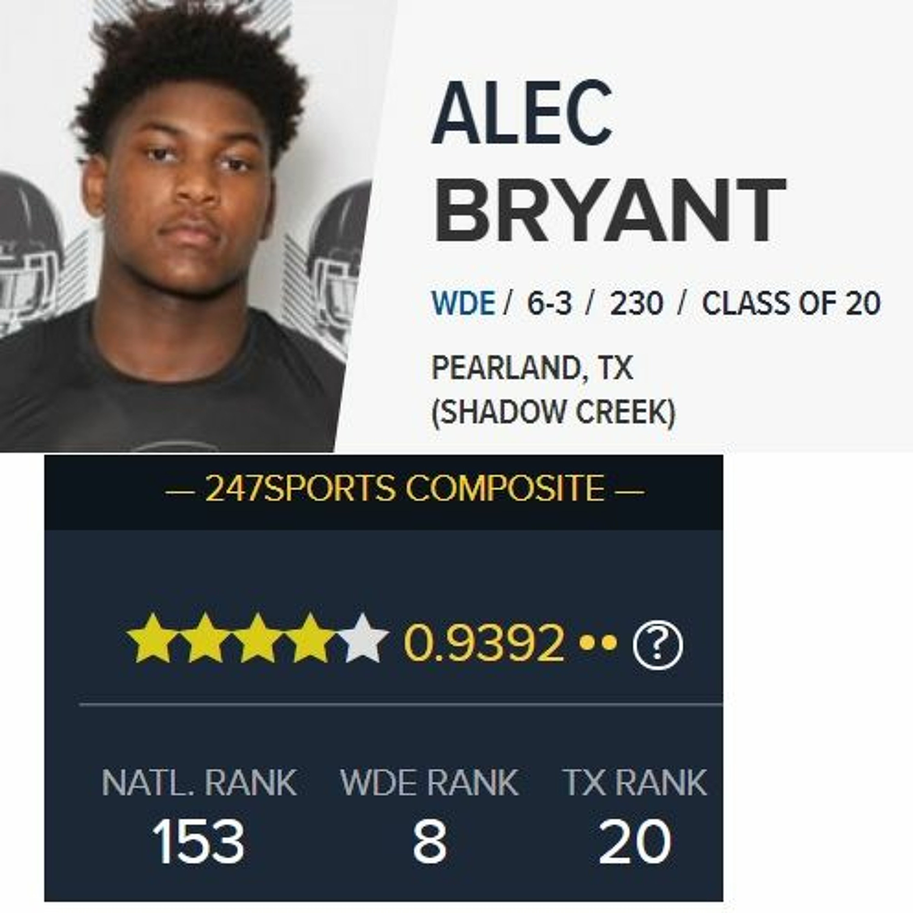Episode 11: Baker hype, Camp notes, 2020 DE Alec Bryant, and Top 5