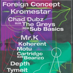 Concept Collections 011 - Mr.K (Promo Mix)