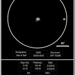 Dsiban Signal