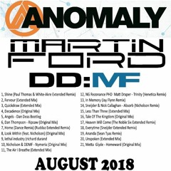Martin Ford Anomaly August 2018