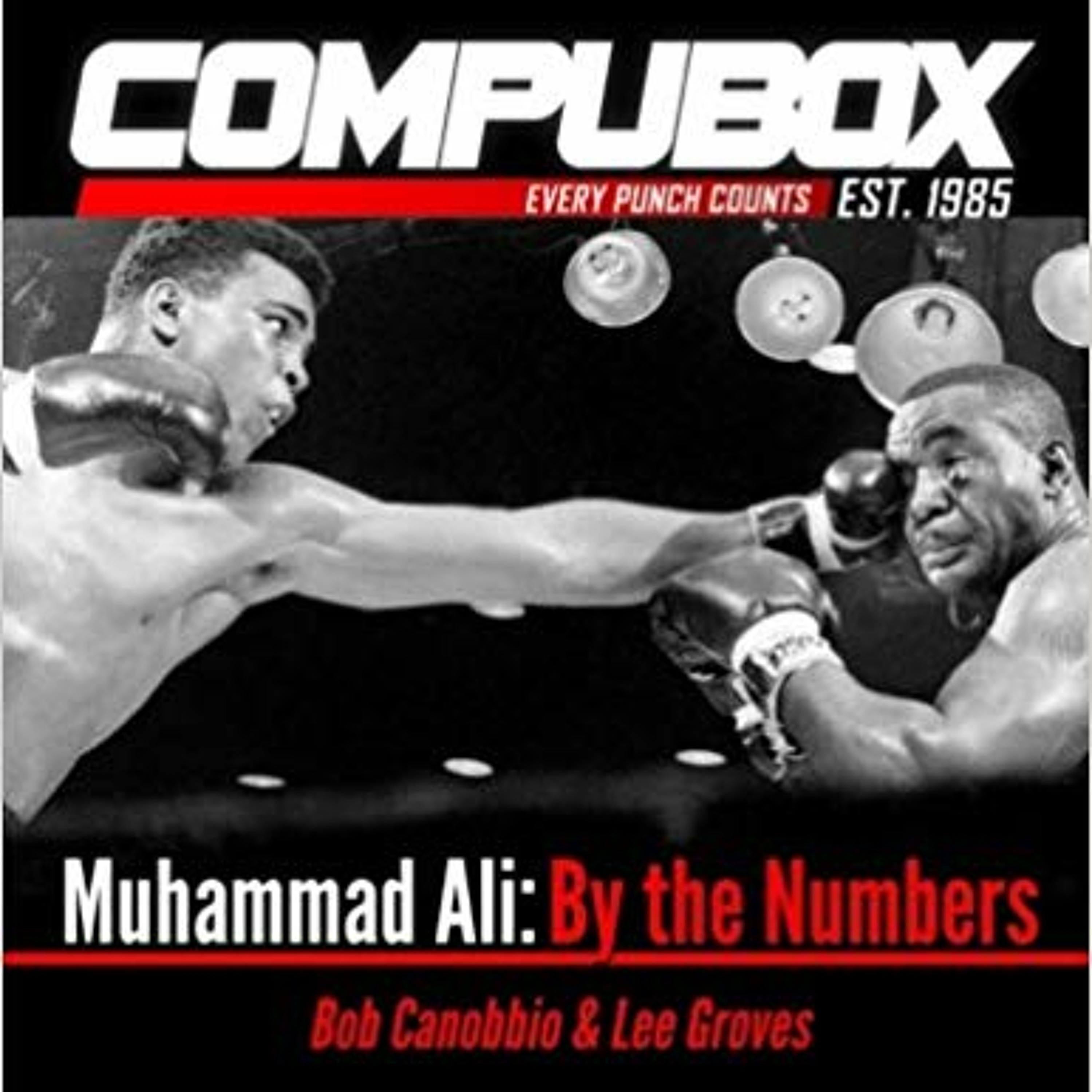Muhammad Ali: By The Numbers with CompuBox - Ep 267 – HBO Boxing ...