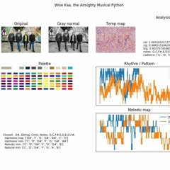 Walking Confidently (vs Kronos Quartet) - Multilayer Techdemo With Synths