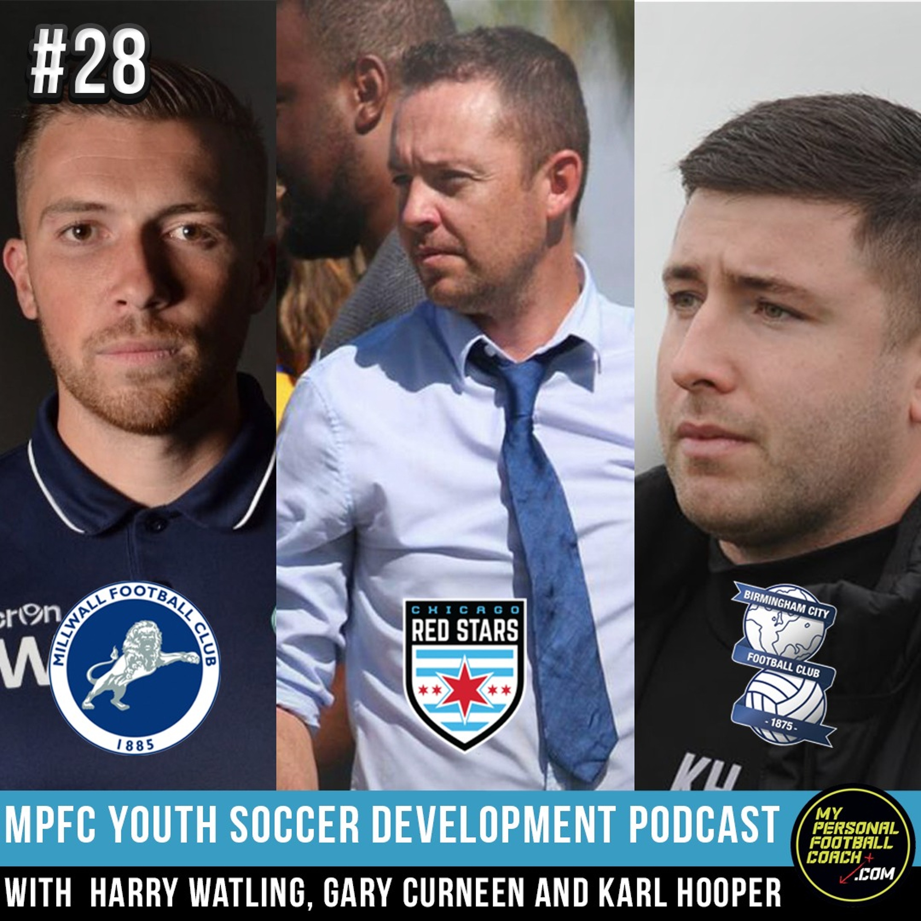Youth Soccer Coaching Player Development Podcast