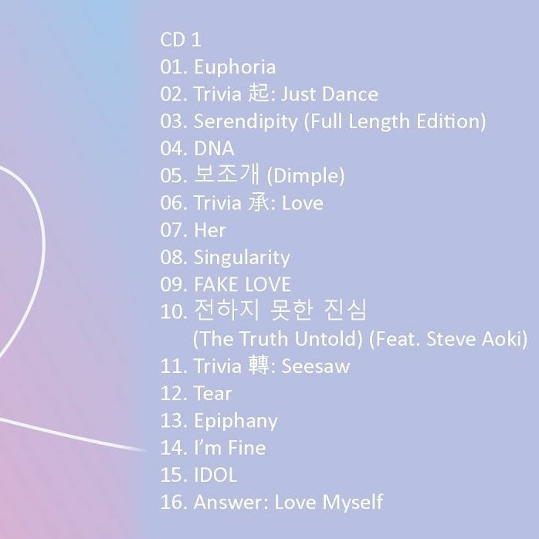 BTS - LOVE YOURSELF 結 Answer – ASTRONORD