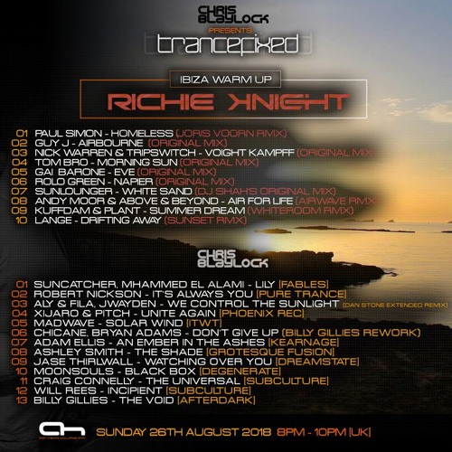 TranceFixed 032 with guest Richie Knight