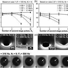 haloperidol - pressure I 63.3