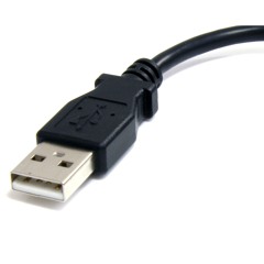 I Write Sins Not USB's