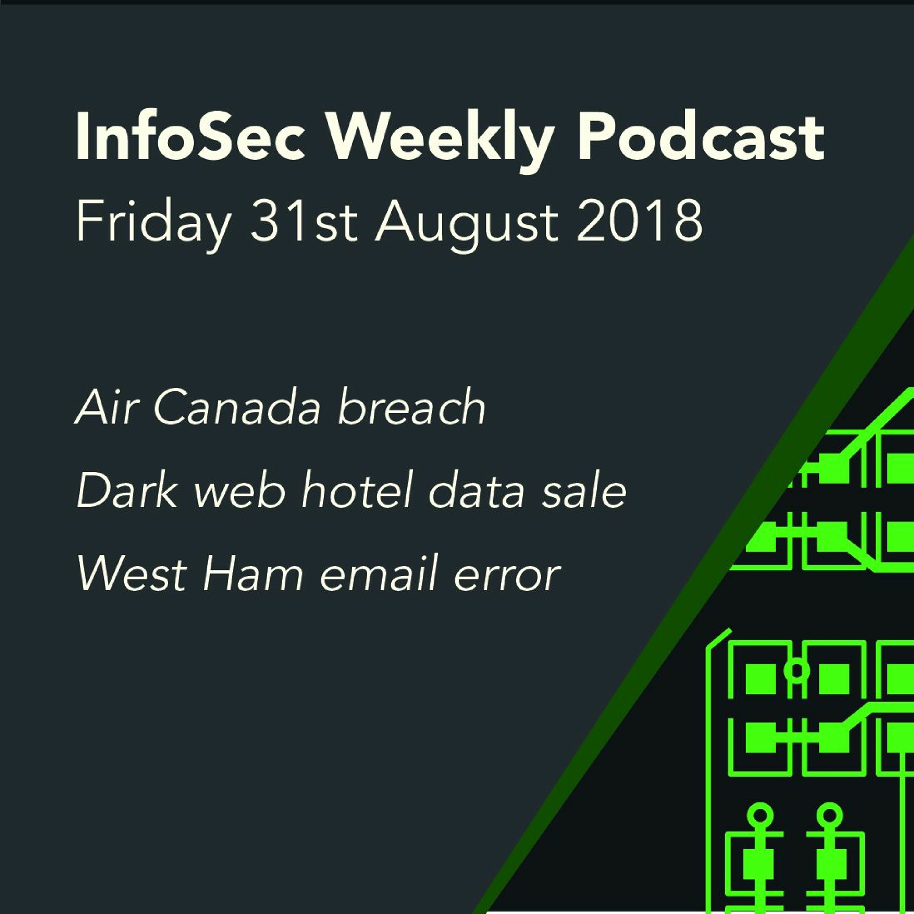 31 August Weekly Podcast: Air Canada, Huazhu Hotels, and West Ham FC
