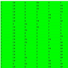 Well Synthesized Hexachords