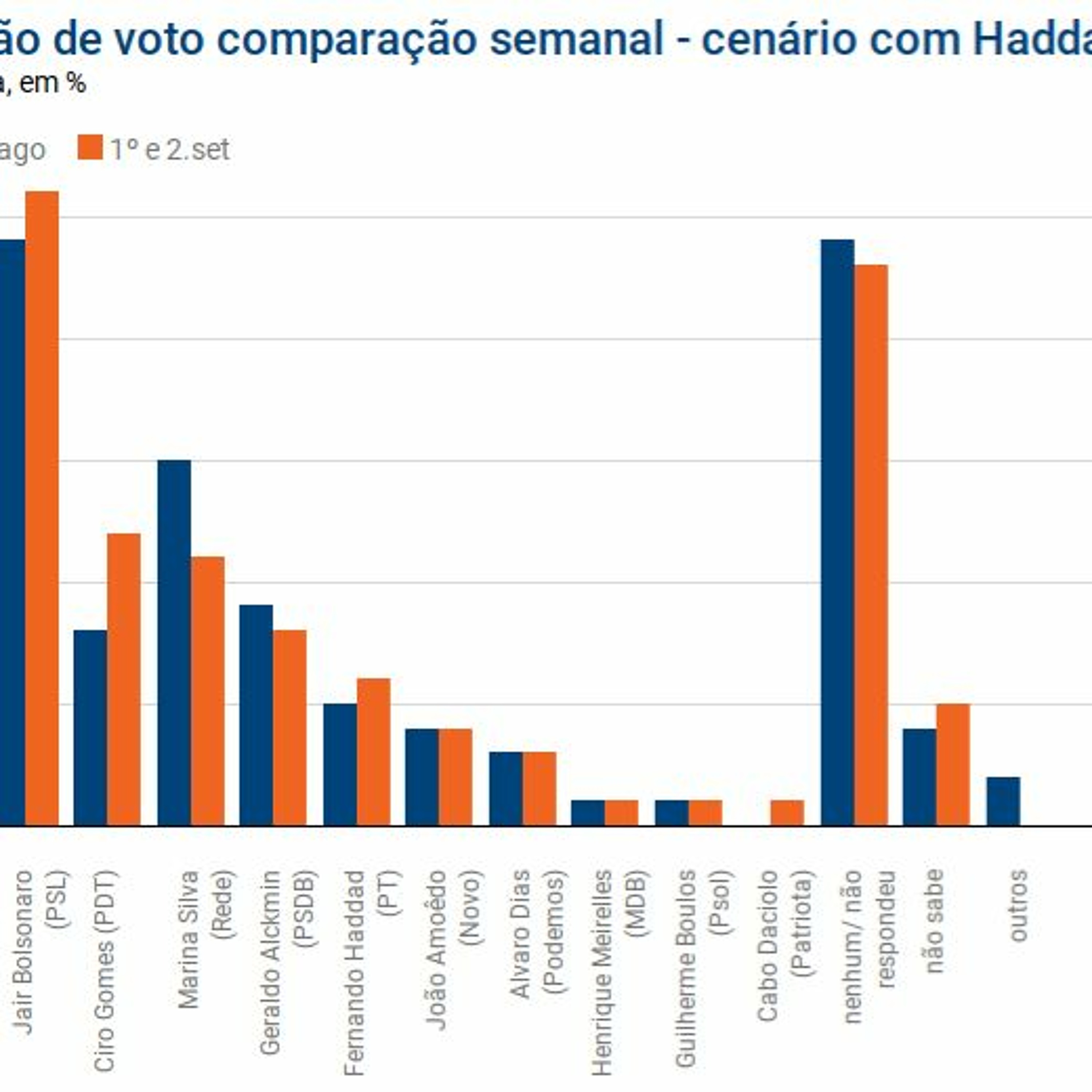 A FORÇA DE UMA IDEIA QUE CHEGOU A SEU TEMPO!