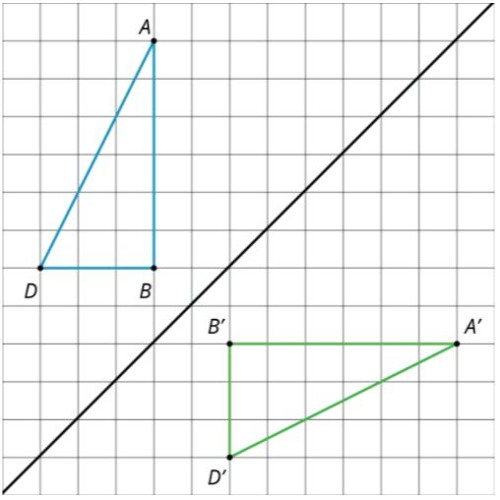 #MathFam