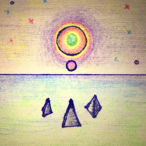 Inertia