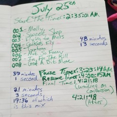 7251 (Classics) <Mass Deaf Mix>