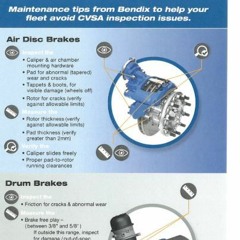 Truck Talk with Bendix: Maintenance Tips to Help Avoid CVSA Violations