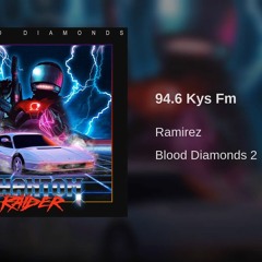 94.6 Kys Fm