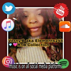 Elements248 - Levels - To - This - Hiphop - And - Rnb - Type - Beat Not - For - Profit - Use
