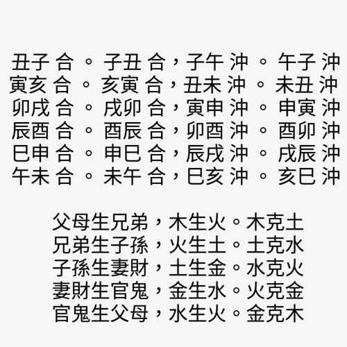 地支沖2 By Imm Mei Chong