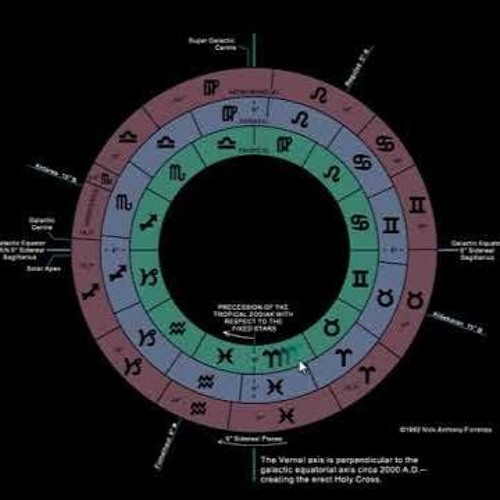 sidereal