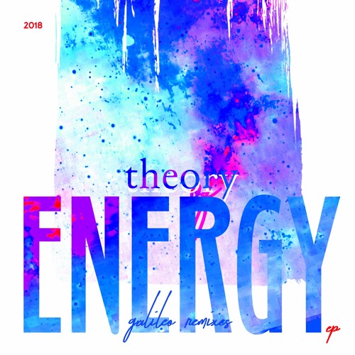 If I Had A Heart By Fever Ray (VIkings) - Galileo Remix