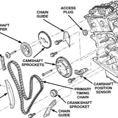 Engine Sludge
