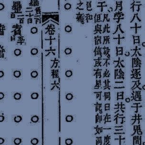 Mach-Hommy X Tha God Fahim -Borlette (feat. Denmark Vesseyi) [Slowed By 4th - I Riddle C]