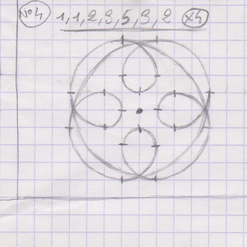 Konnakol ClassicTechnoKick version (BOUCLE d'OR n°4 = 1/1/1,2/1,2,3/1,2,3,4,5/1,2,3/1,2)