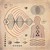 Artwork for Holy Manullu & AlpsCore & Obscurum - Shapes Of Consciousness [195bpm] AlpscoreMASTER)