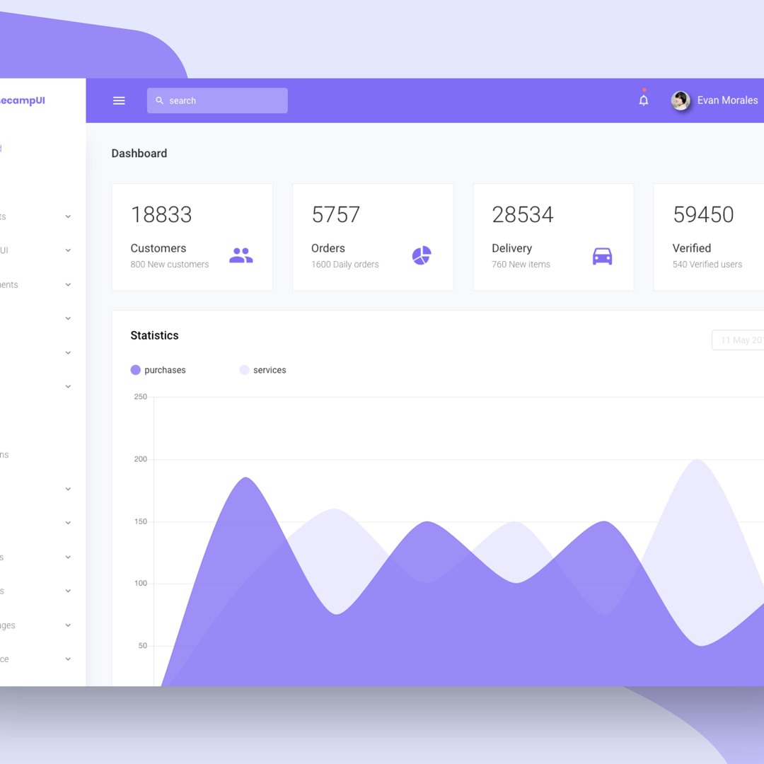 Stream BasecampUI Bootstrap Admin Dashboard Template by UrbanUI ...