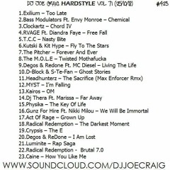 423.Dj Joe Craig - Hardstyle Vol 71 (25-10-18)
